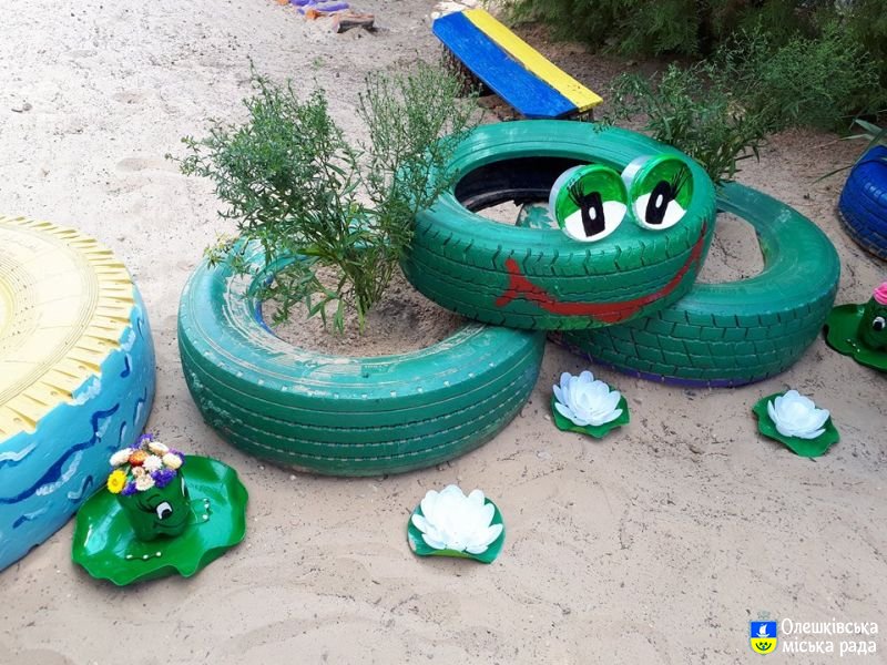 ОГЛЯД-КОНКУРС ДИТЯЧИХ МАЙДАНЧИКІВ