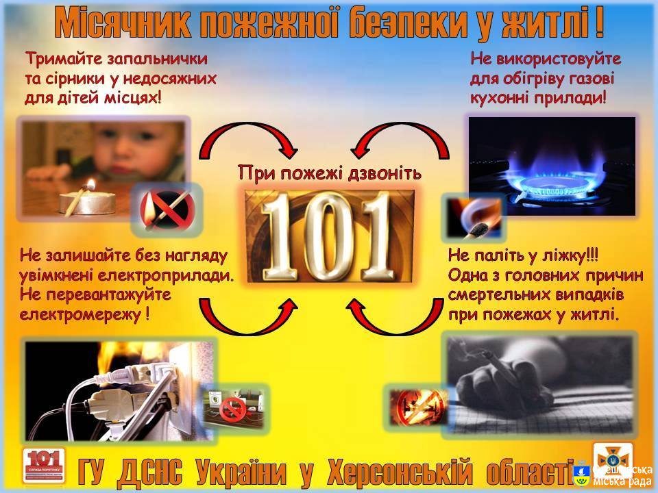 Щодо дотримання правил пожежної безпеки в побуті