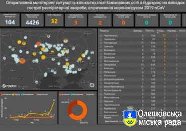 В УКРАЇНІ ЗАПРАЦЮВАЛА ПЛАТФОРМА, ДЕ МОЖНА ПОБАЧИТИ КІЛЬКІСТЬ ХВОРИХ НА КОРОНАВІРУС У КОЖНОМУ РЕГІОНІ