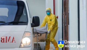 Вимоги до організації поховання померлих від інфекцій, спричинених COVID-19