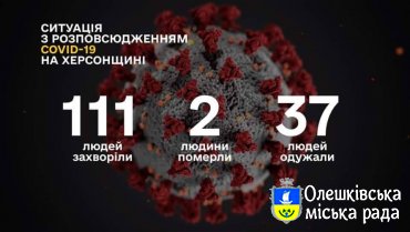 СИТУАЦІЯ ПО ХЕРСОНСЬКІЙ ОБЛАСТІ ІЗ COVID-19 СТАНОМ НА 29 КВІТНЯ
