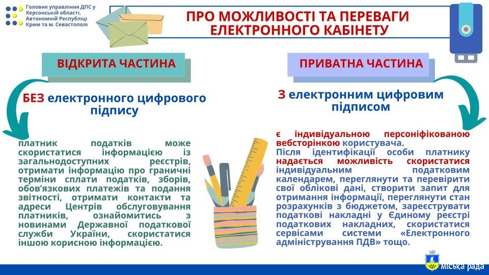 Державна податкова cлужба України повідомляє