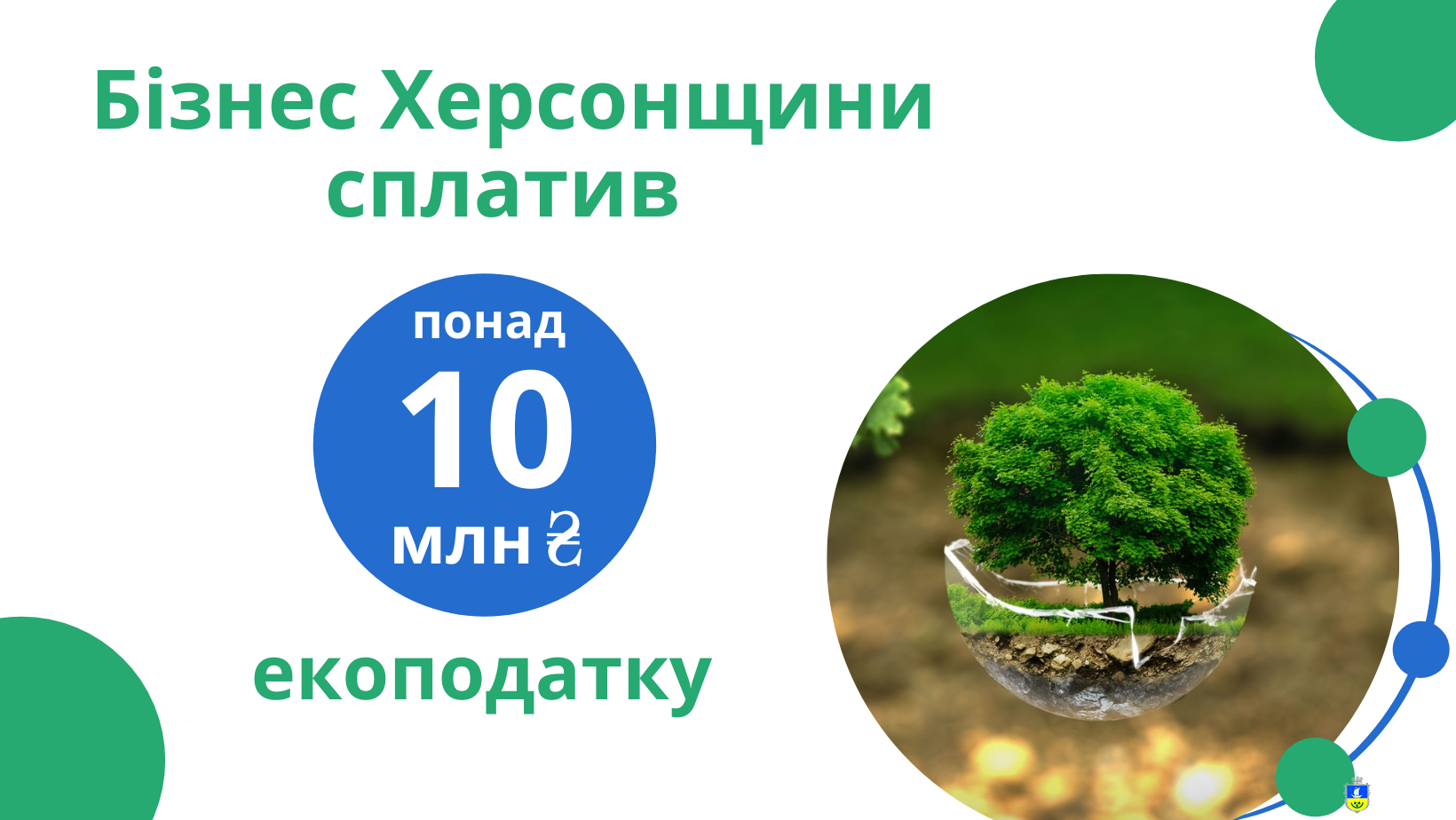 Бізнес Херсонщини сплатив понад 10 мільйонів гривень екоподатку