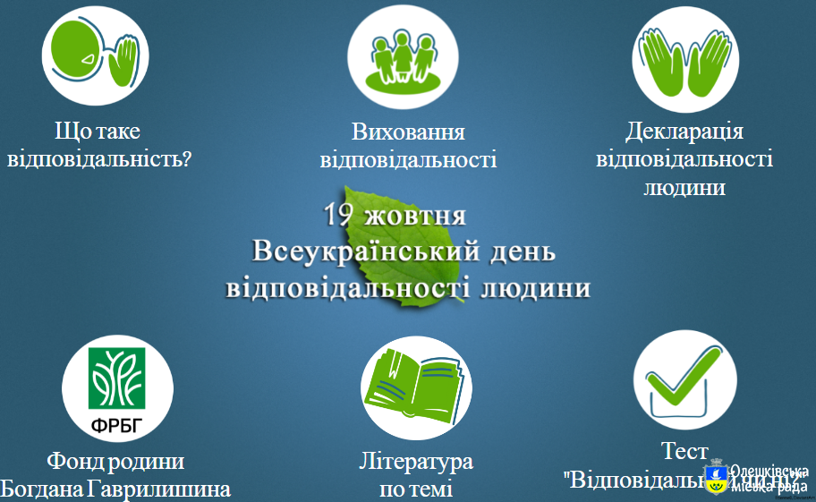 ЗГАДАЄМО ПРО ВІДПОВІДАЛЬНІСТЬ: ІНТЕРАКТИВНИЙ ПЛАКАТ ДО ВСЕУКРАЇНСЬКОГО ДНЯ ВІДПОВІДАЛЬНОСТІ ЛЮДИНИ