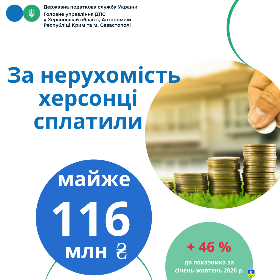 Головне управління ДПС у Херсонській області, Автономній Республіці Крим та м. Севастополі інформує: