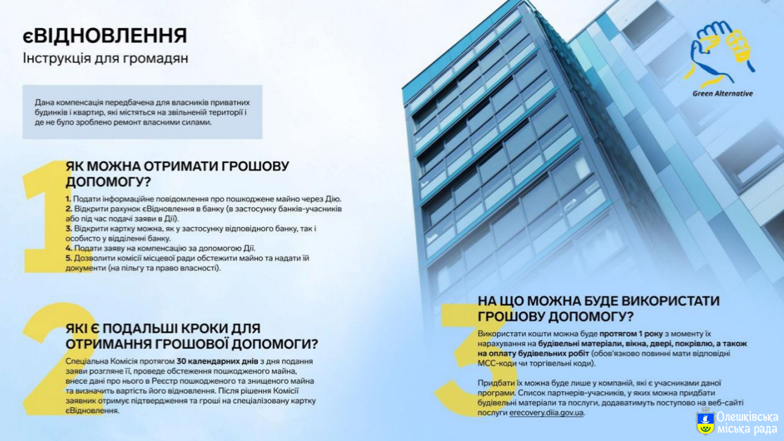 Інструкція з питань отримання грошової допомоги на ремонт пошкодженого житла: «єВідновлення»