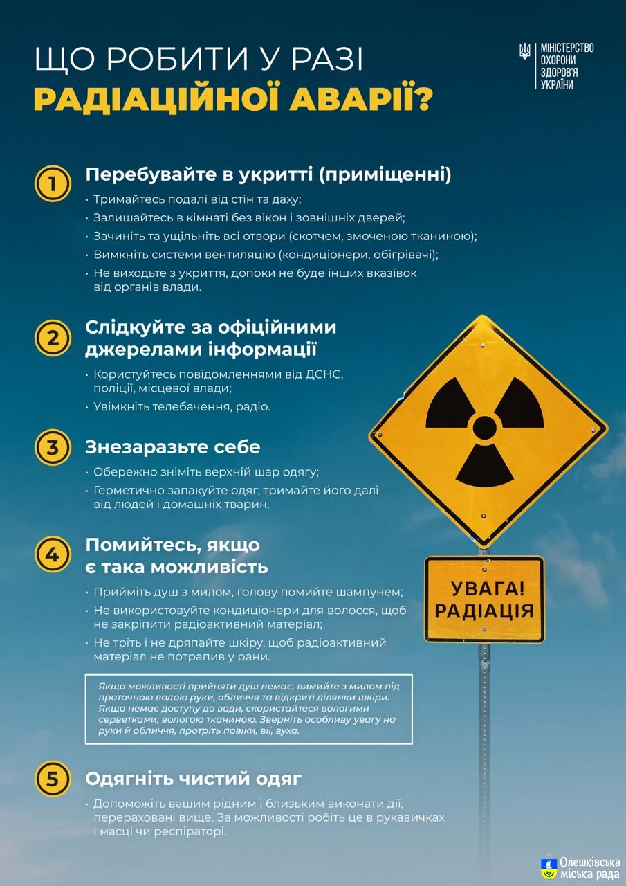 Що робити у разі радіаційної аварії?