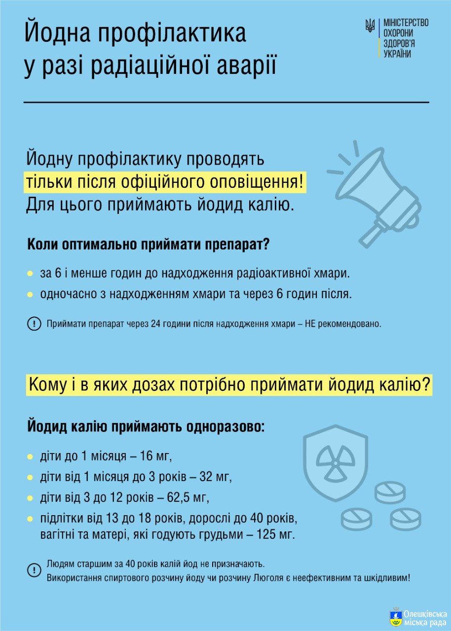 Пам’ятка: йодна профілактика у разі радіаційної аварії