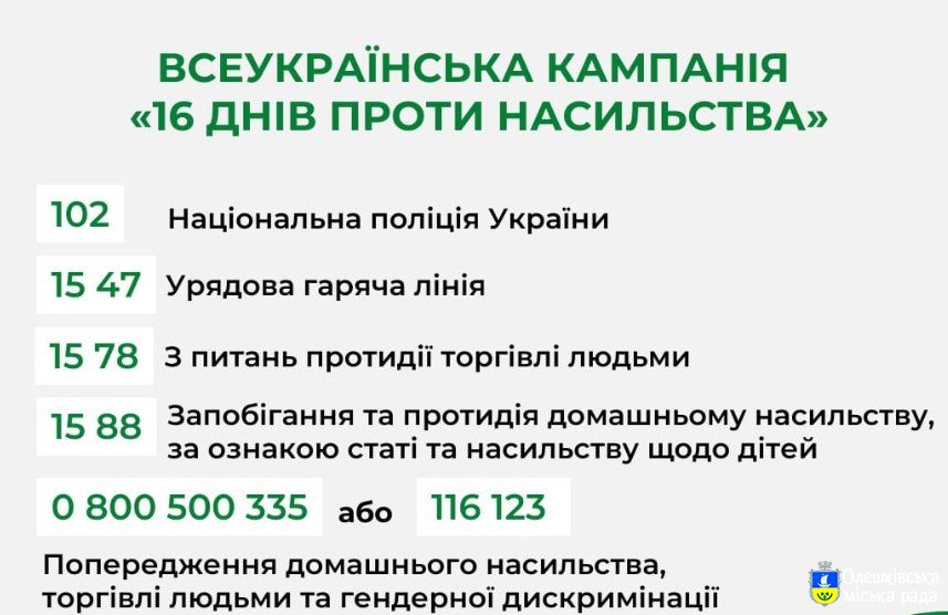 26 листопада у Міжнародний день боротьби за ліквідацію насильства щодо жінок, у світі стартує традиційна кампанія «16 днів проти насильства», яка триватиме до 10 грудня – Дня прав людини.