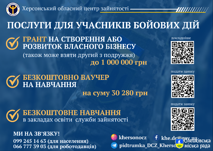 ПОСЛУГИ УЧАСНИКАМ БОЙОВИХ ДІЙ: від освіти до створення власного бізнесу