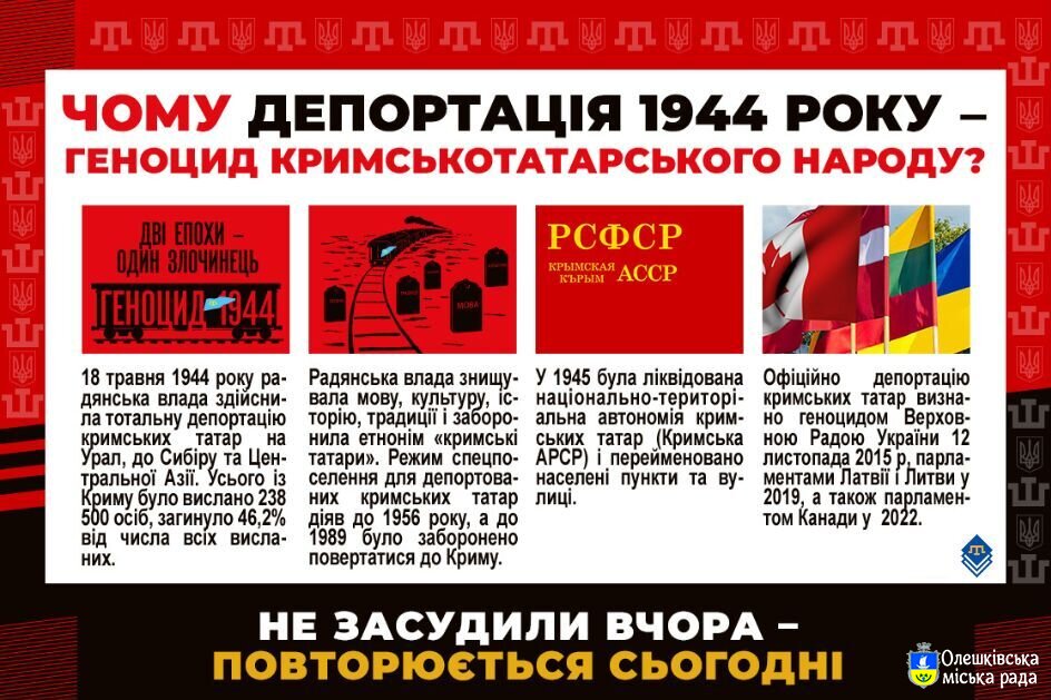 Чому депортація 1944 року – геноцид кримськотатарського народу?