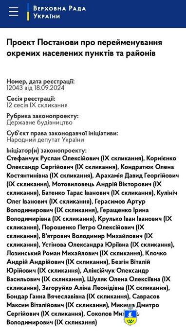 Рада схвалила нову постанову про перейменування