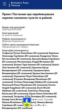 Рада схвалила нову постанову про перейменування