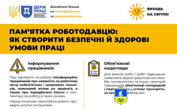 Пам’ятка роботодавцю: як створити безпечні й здорові умови праці