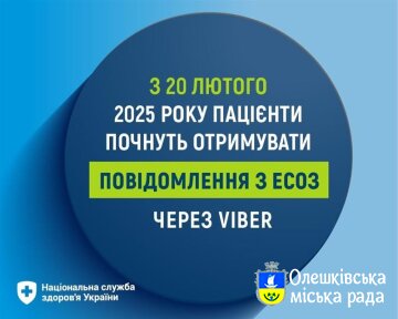 З 20 лютого 2025 року пацієнти почнуть отримувати повідомлення з ЕСОЗ через  Viber