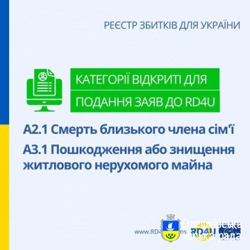 Реєстр збитків для України продовжує прийом заяв у категоріях А2.1 та А3.1