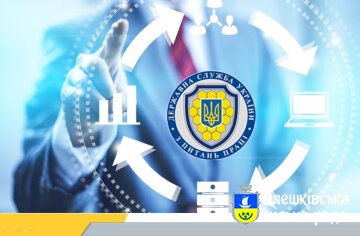 Державна служба України з питань праці проводить оцінку інформаційних потреб організацій роботодавців і профспілок, юридичних осіб та фізичних осіб, які використовують працю найманих працівників