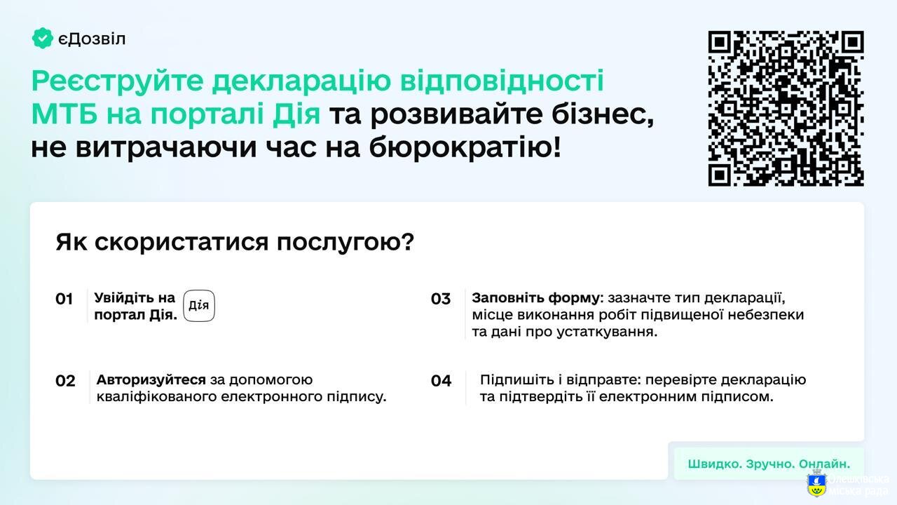 Подати декларацію - тепер через “Дію”