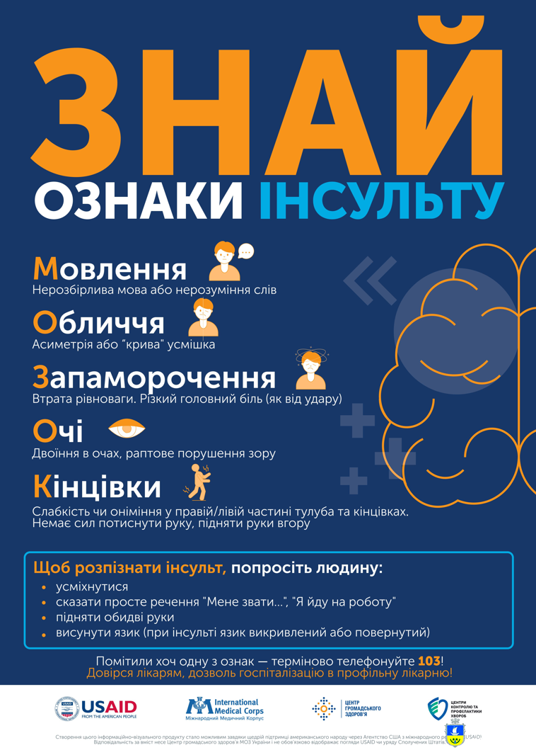 ЯК ВЧАСНО РОЗПІЗНАТИ ІНСУЛЬТ: ЙОГО ОЗНАКИ, ЩО СЛІД НЕГАЙНО ЗРОБИТИ