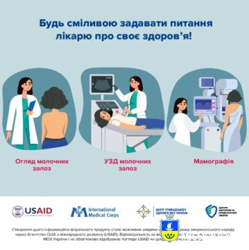 Будь сміливою задавати питання лікарю про своє здоров’я.