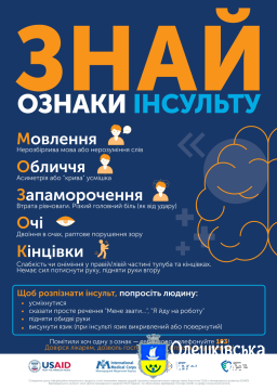 ЯК ВЧАСНО РОЗПІЗНАТИ ІНСУЛЬТ: ЙОГО ОЗНАКИ, ЩО СЛІД НЕГАЙНО ЗРОБИТИ