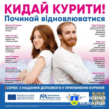 КИДАЙ КУРИТИ – ПОЧИНАЙ ВІДНОВЛЮВАТИСЬ: ТРИ КОРИСНИХ РЕСУРСИ, ЯКІ ДОПОМОЖУТЬ ПОЗБУТИСЬ ЗАЛЕЖНОСТІ ВІД ТЮТЮНУ