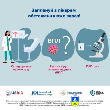 ЗАПЛАНУЙ З ЛІКАРЕМ ОБСТЕЖЕННЯ ВЖЕ ЗАРАЗ!