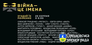 До Дня пам’яті захисників України, які загинули в боротьбі за незалежність, суверенітет і територіальну цілісність України