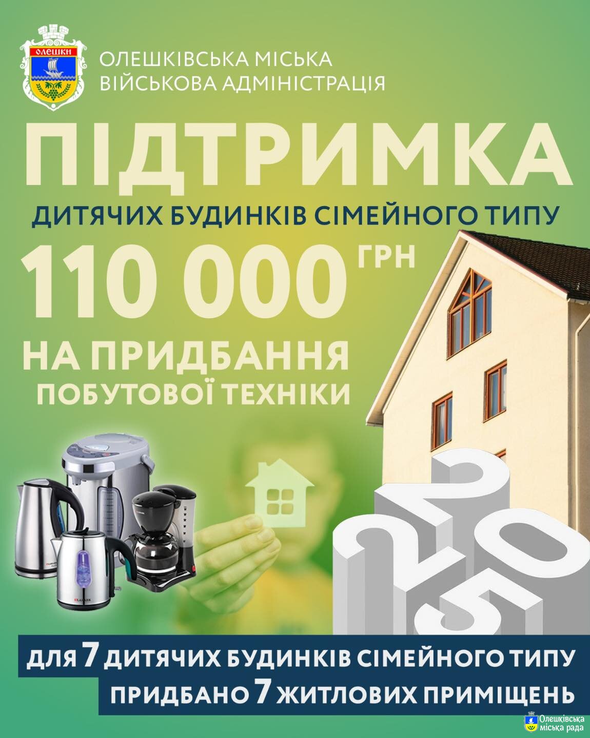 Підтримка дитячих будинків сімейного типу