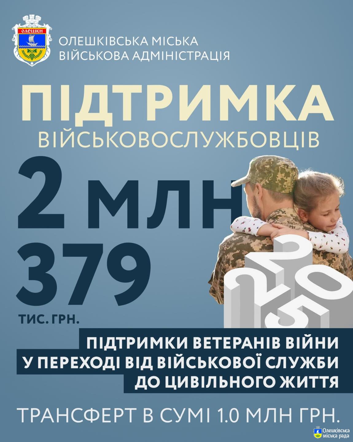 ПІДТРИМКА ВІЙСЬКОВОСЛУЖБОВЦІВ
