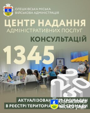 Підсумки роботи ЦНАПу Олешківської міської ради за 2025 рік