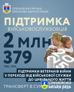 ПІДТРИМКА ВІЙСЬКОВОСЛУЖБОВЦІВ