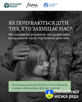 Запрошуємо вас та ваших дітей долучитися до важливого опитування серед сімей ветеранів та ветеранок, а також військовослужбовців і військовослужбовиць.