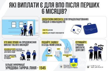Інформаційна кампанія щодо доступності соціальних послуг для внутрішньо переміщених осіб
