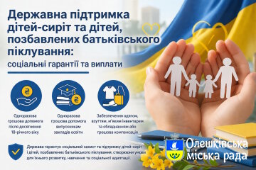 Державна підтримка дітей-сиріт та дітей, позбавлених батьківського піклування: соціальні гарантії та виплати