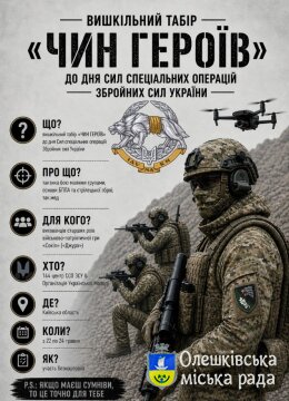 Вишкільний табір "ЧИН ГЕРОЇВ"